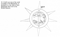 Babylonian Worldview According to a Clay Tablet